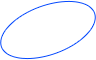 Cargpt